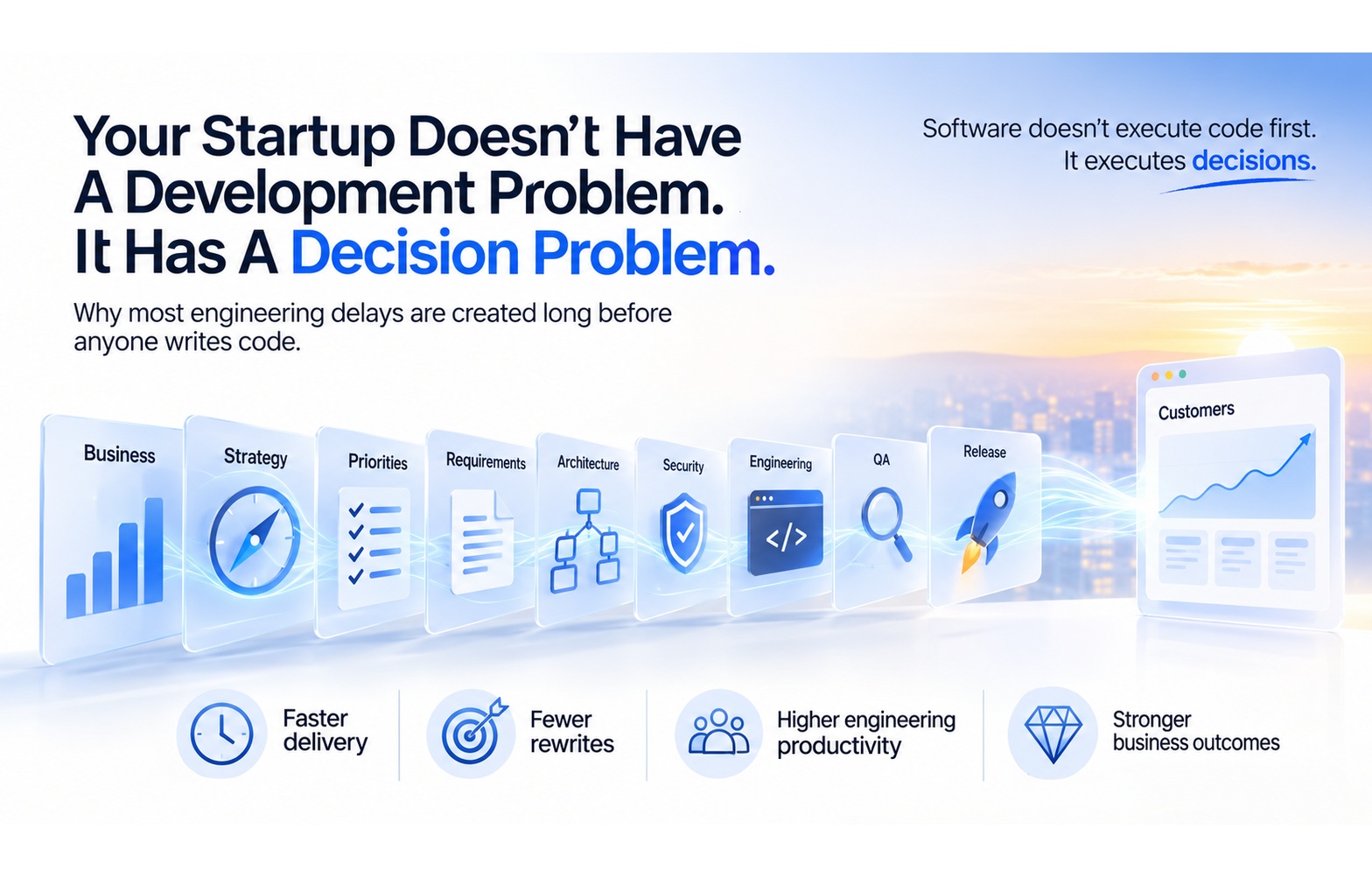 Your Startup Doesn't Have a Development Problem. It Has a Decision Problem