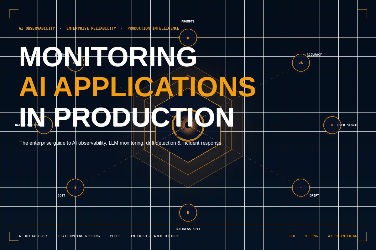 Monitoring AI Applications in Production: The Enterprise Guide to AI Observability and Reliability