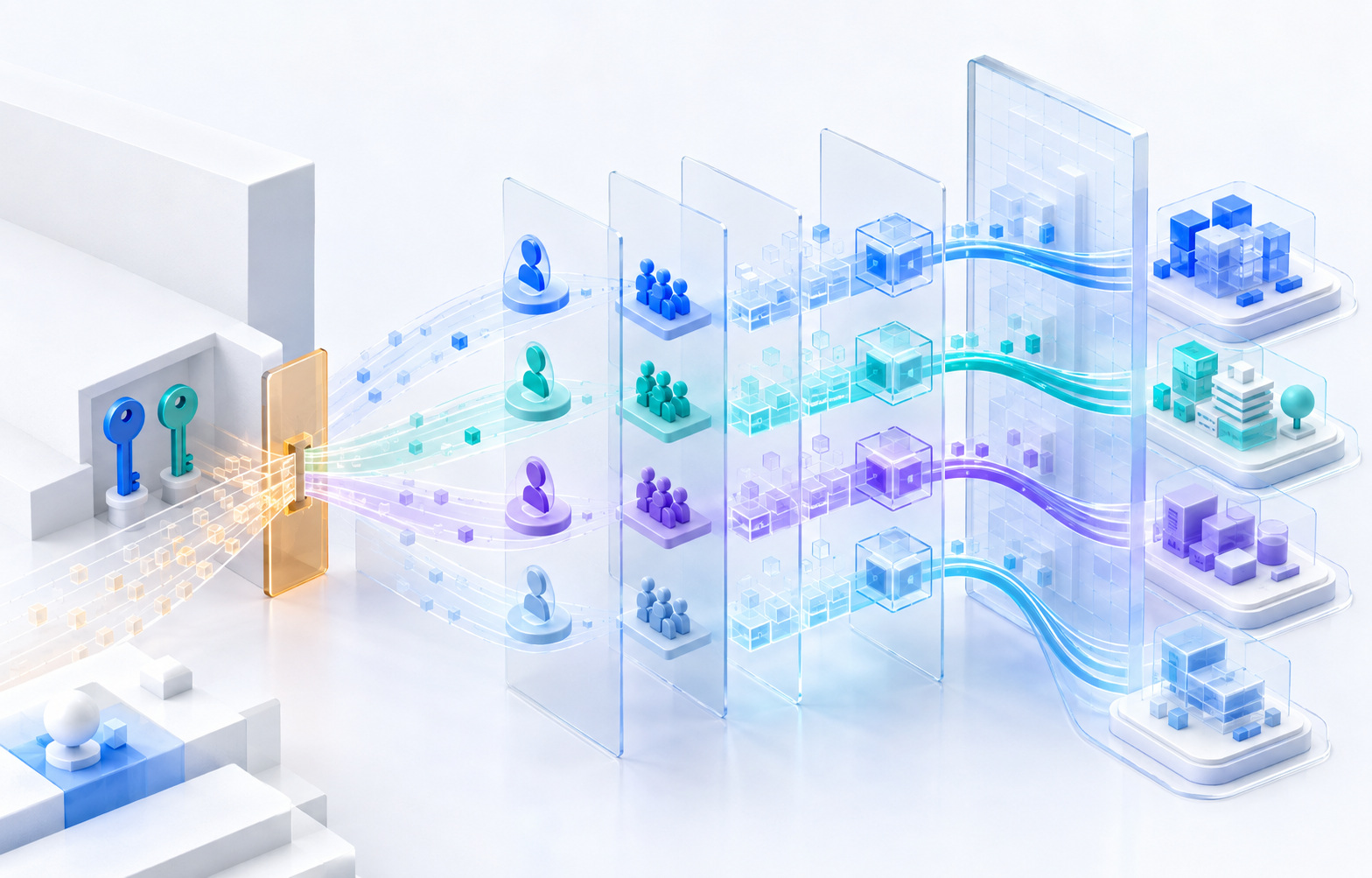Admin or Member Isn't RBAC: A SaaS Maturity Model